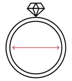 Ring Size